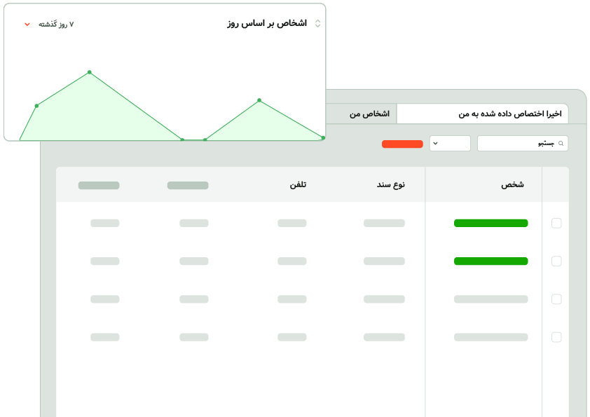 What is CRM software in Automatic synchronization of customer information