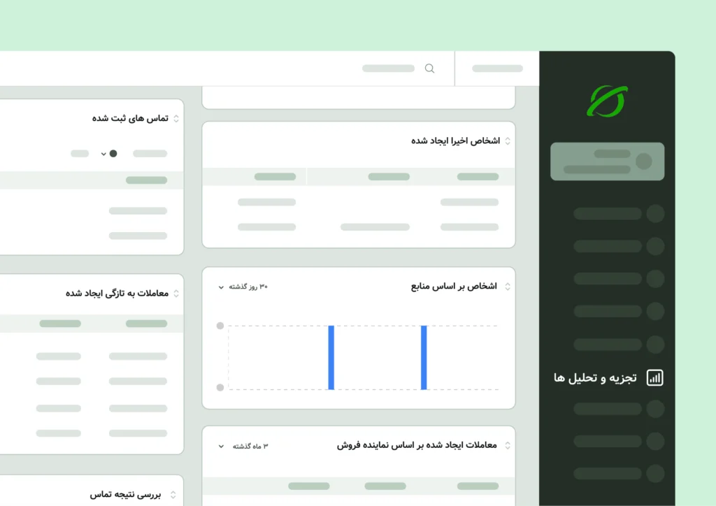 مدیریت بصری اطلاعات سرنخ‌ها با نرم افزار crmبرای صاحبان کسب‌وکار