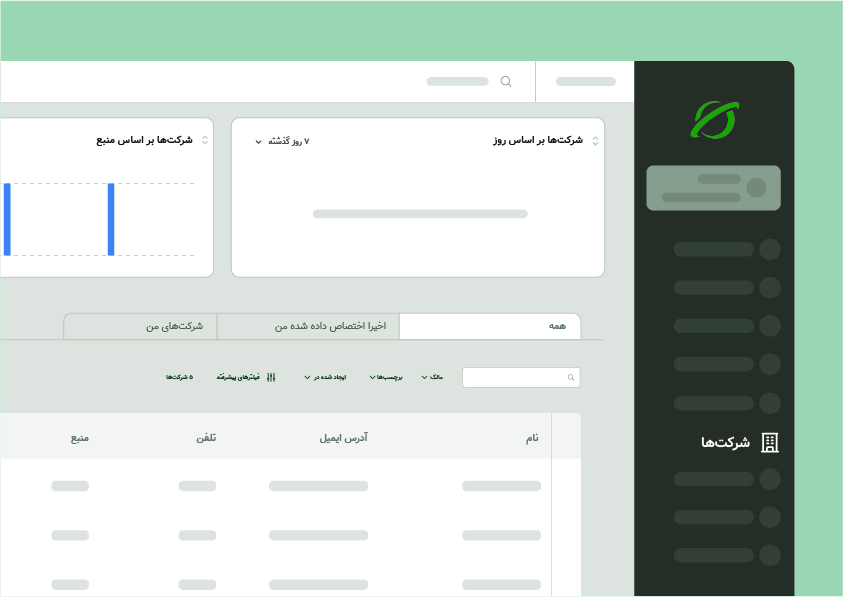 مدیریت و دسته‌بندی اطلاعات شرکت‌ها با نرم‌افزار CRM برای شرکت بزرگ