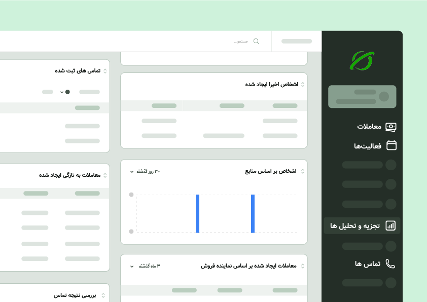 ویژگی‌های معمول نرم‌افزار CRM مشتری
