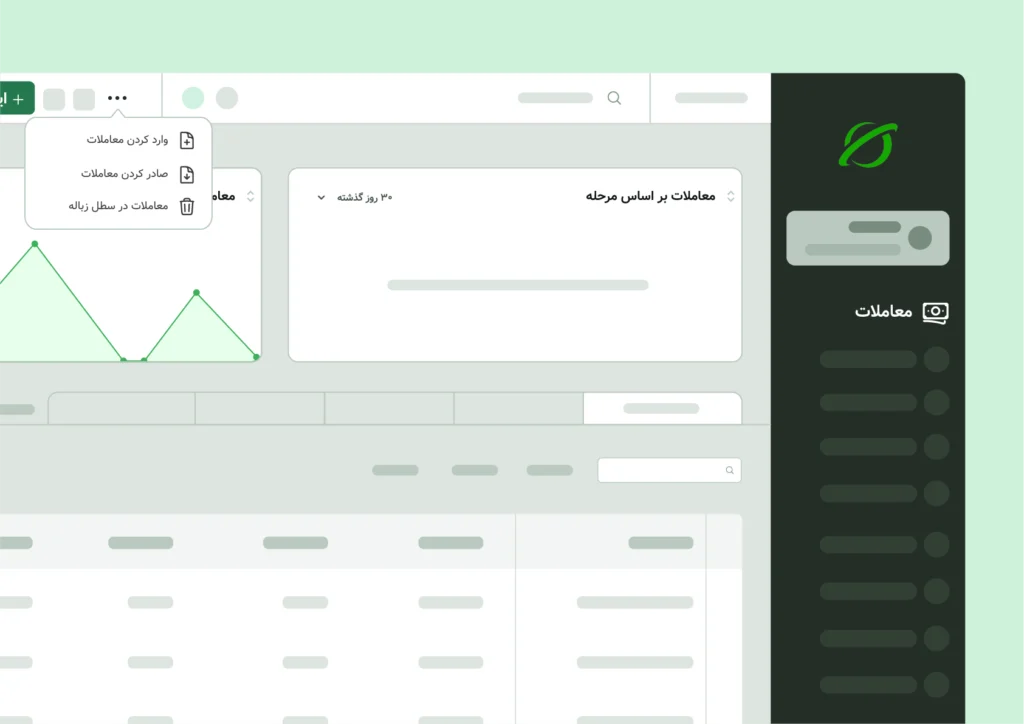ایجاد و مدیریت پیشرفته معاملات با CRM برای کسب‌وکارهای کوچک و متوسط